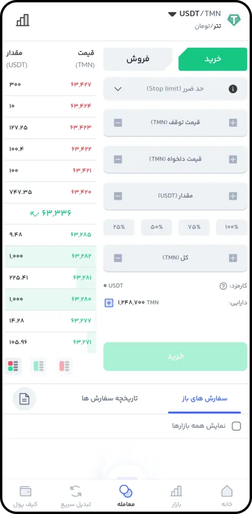 ثبت سفارش حد ضرر در پنل معامله حرفه‌ای رابکس